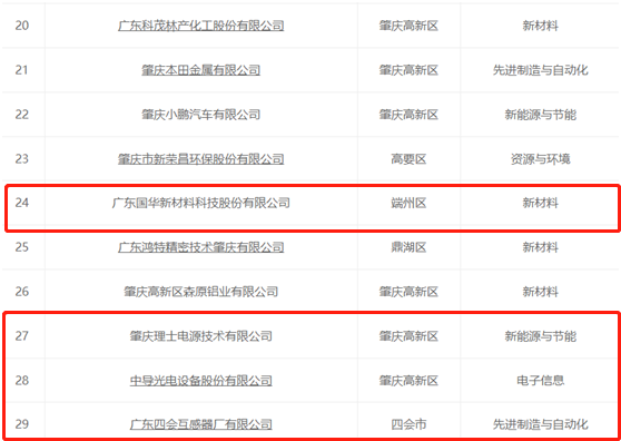 C:\Users\ADMINI~1\AppData\Local\Temp\WeChat Files\8fd2c6cf5f7a32de36079fde2df9feb.png