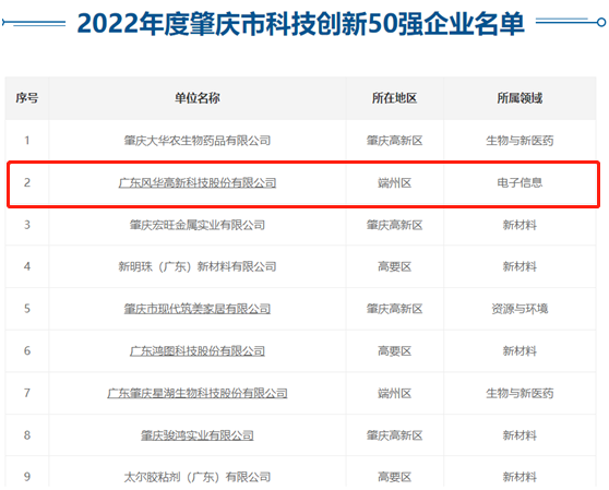 C:\Users\ADMINI~1\AppData\Local\Temp\WeChat Files\4bcebf3a63f2216003977dbdf84d40d.png