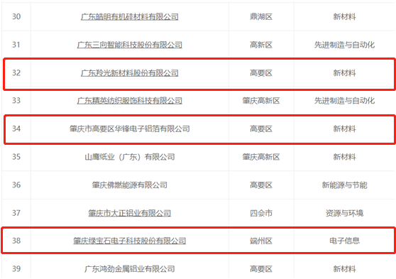 C:\Users\ADMINI~1\AppData\Local\Temp\WeChat Files\9934e70c4f056941c2f045a21ba0dc9.png